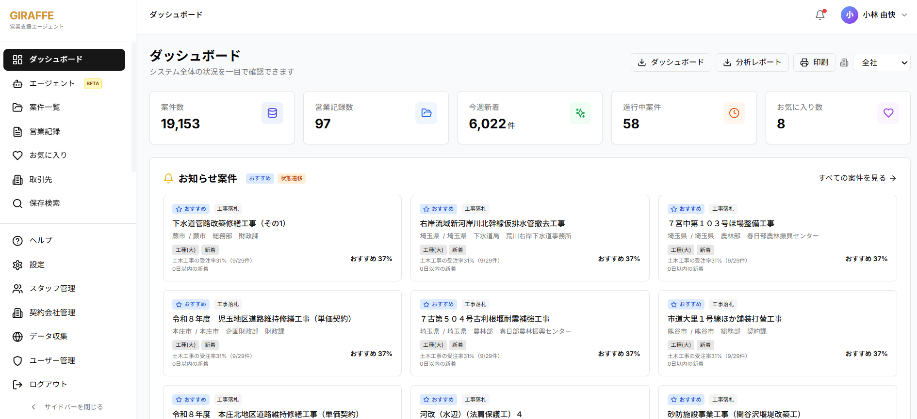 ダッシュボードの画面